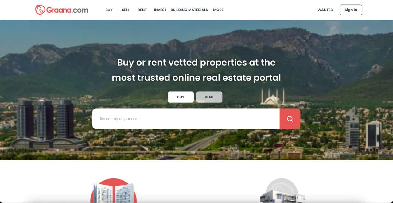 Graana – Real Estate Platform